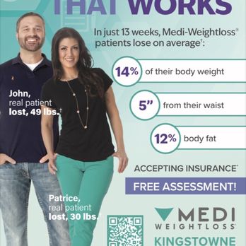 Best Weight Loss Clinic Center Alexandria Virginia