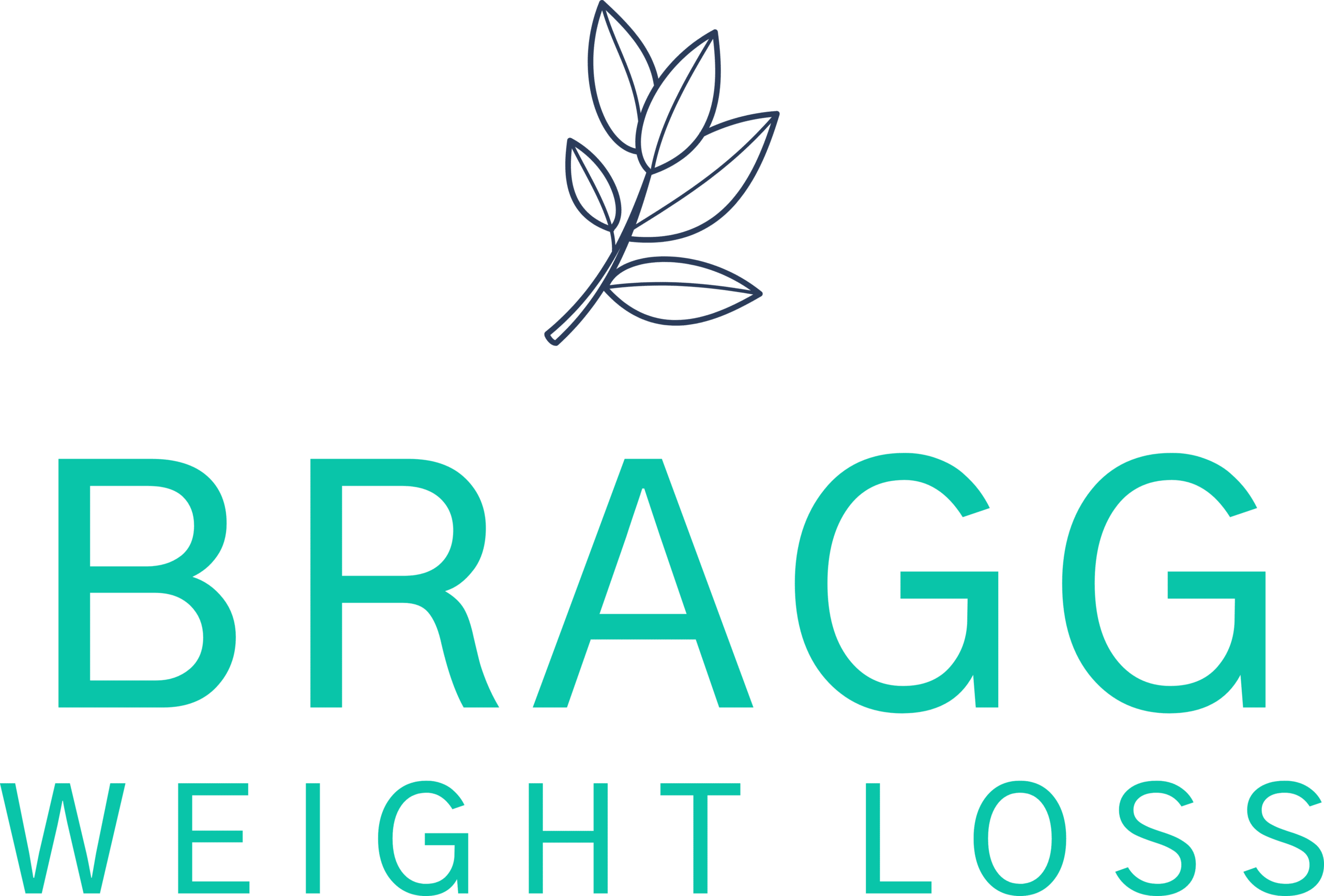 Best Weight Loss Clinic Center Chattanooga Tennessee