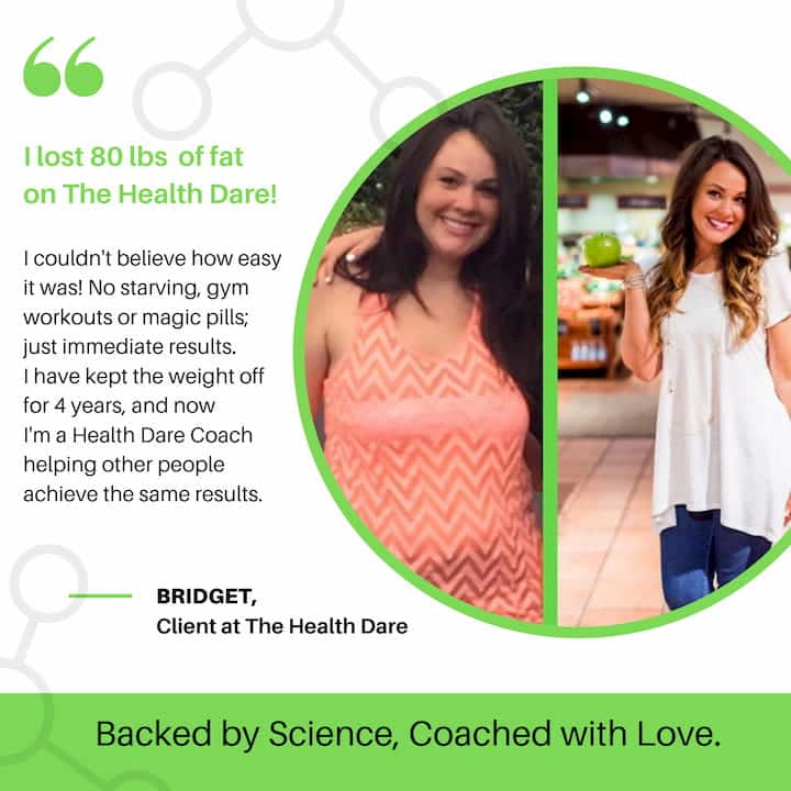 Best Weight Loss Clinic Center Greenville North Carolina