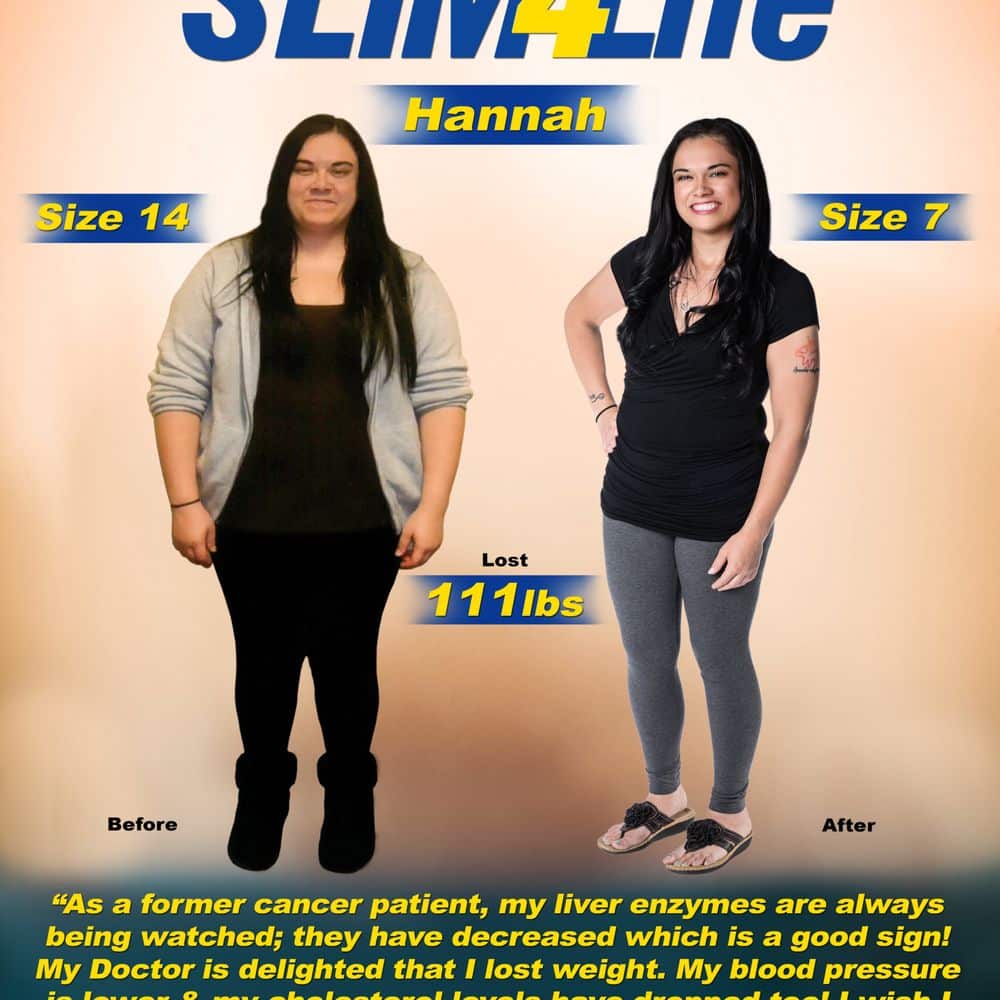 Best Weight Loss Clinic Center Olathe Kansas