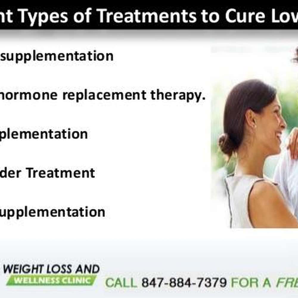 Best Weight Loss Clinic Center Rockford Illinois