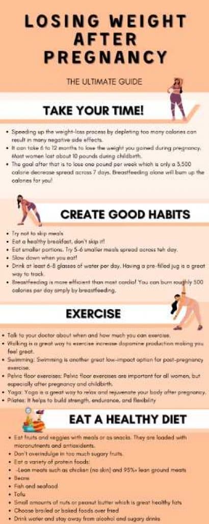 How To Lose Weight After Pregnancy