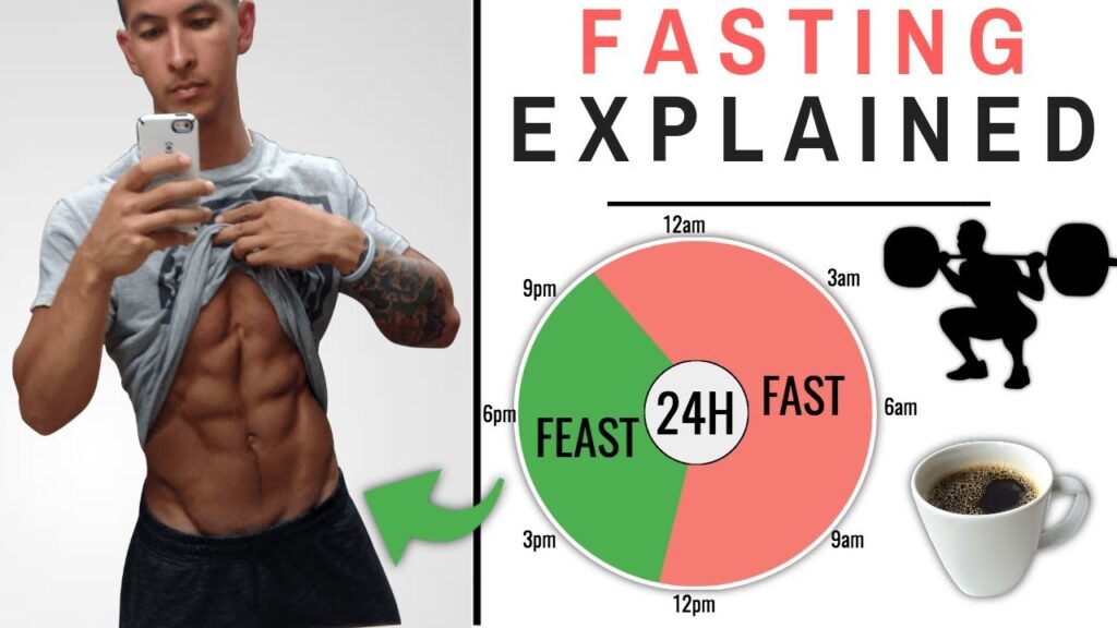 How To Lose Weight By Fasting How To Lose Weight By Fasting