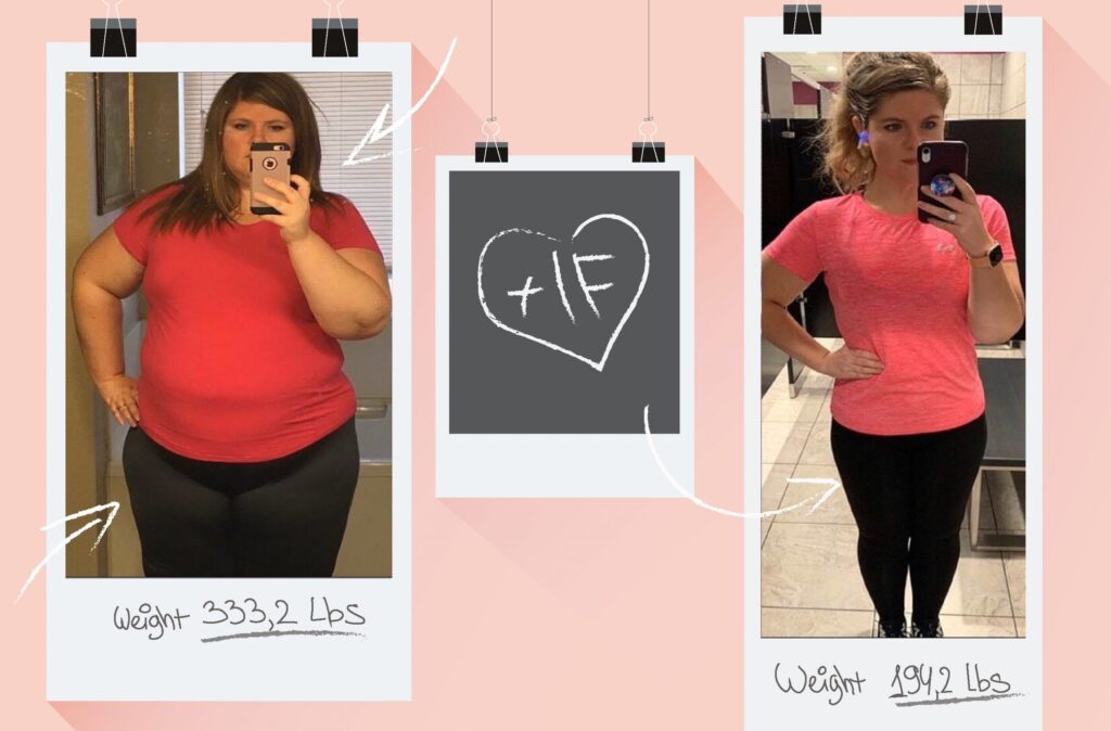 How To Lose Weight By Fasting How To Lose Weight By Fasting