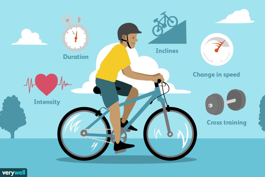 How To Lose Weight Cycling How To Lose Weight Cycling
