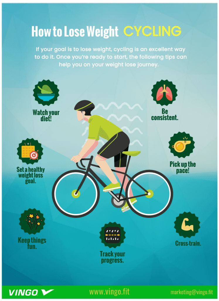 How To Lose Weight Cycling How To Lose Weight Cycling