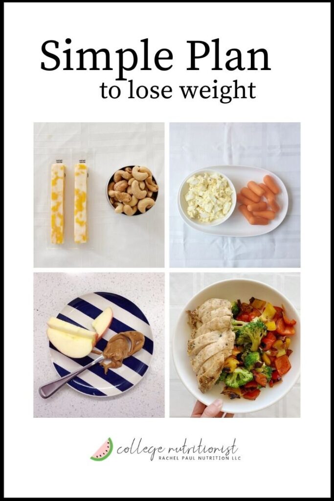How To Lose Weight Diet Plan