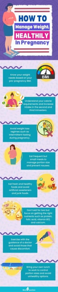 How To Lose Weight During Pregnancy