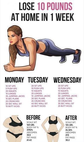 How To Lose Weight In A Week With Exercise