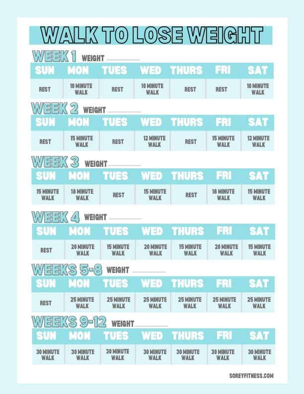 Best Way To Lose Weight By Walking