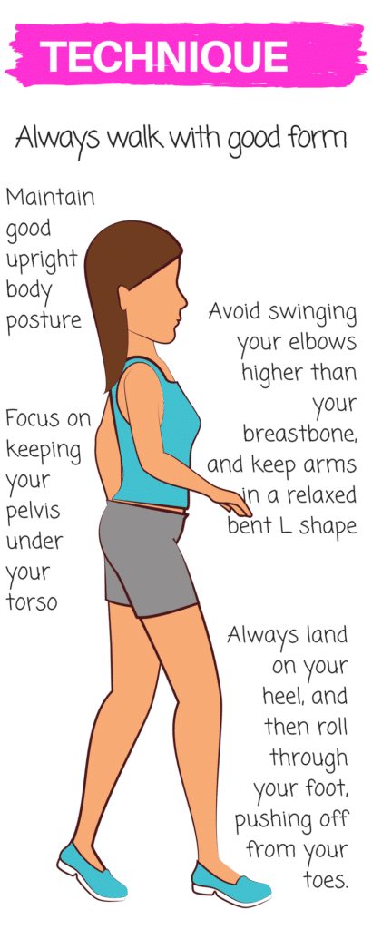 Best Way To Lose Weight By Walking