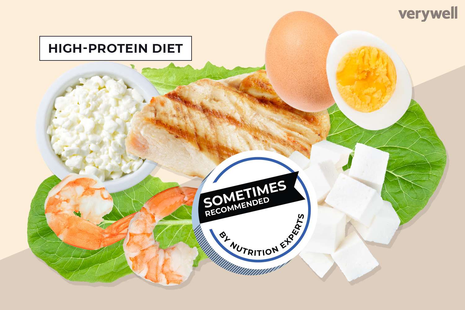 Lose Weight Eating Protein
