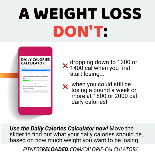 2 Pounds A Week Weight Loss Calculator