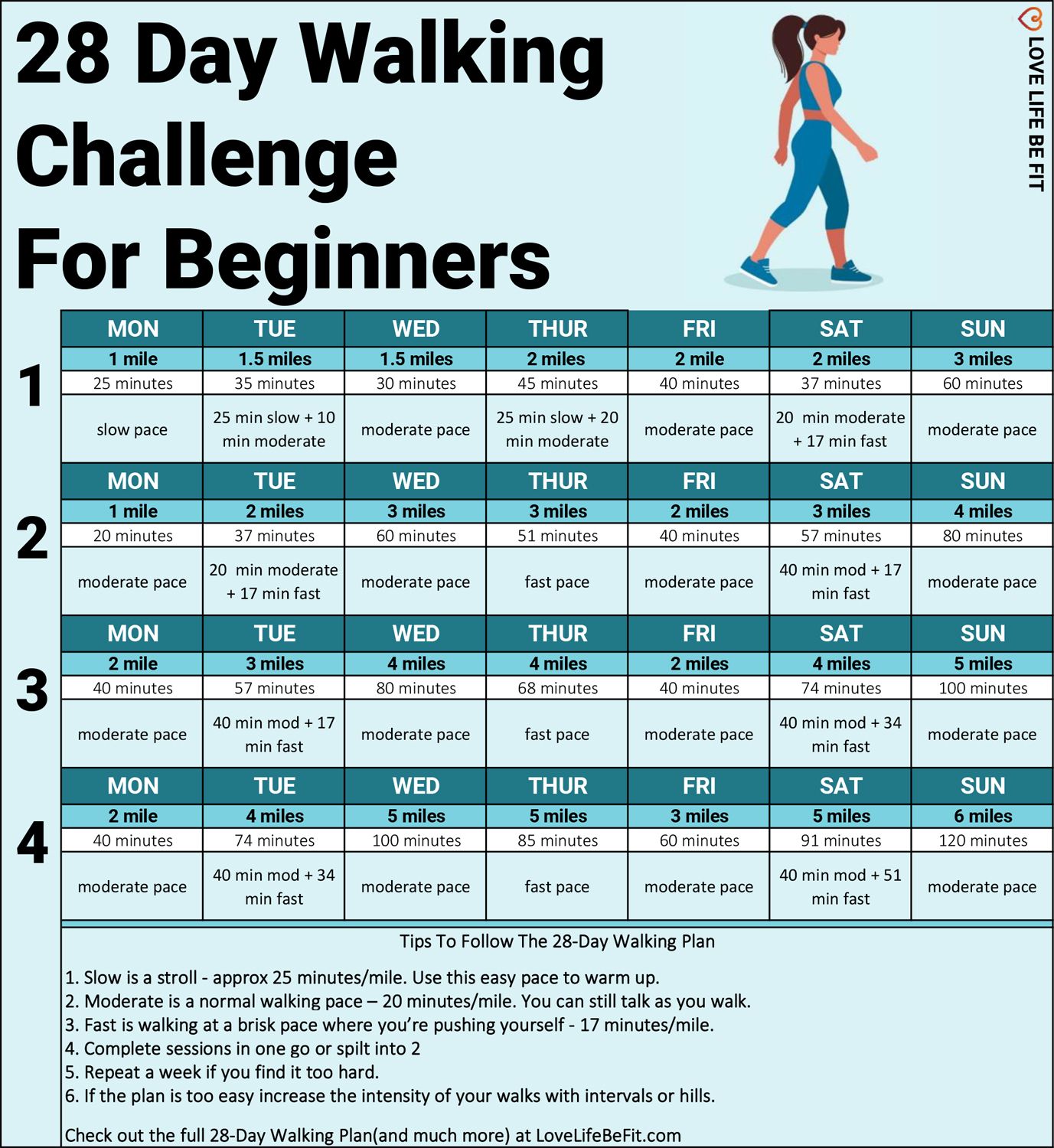 28 Day Walking Plan For Weight Loss
