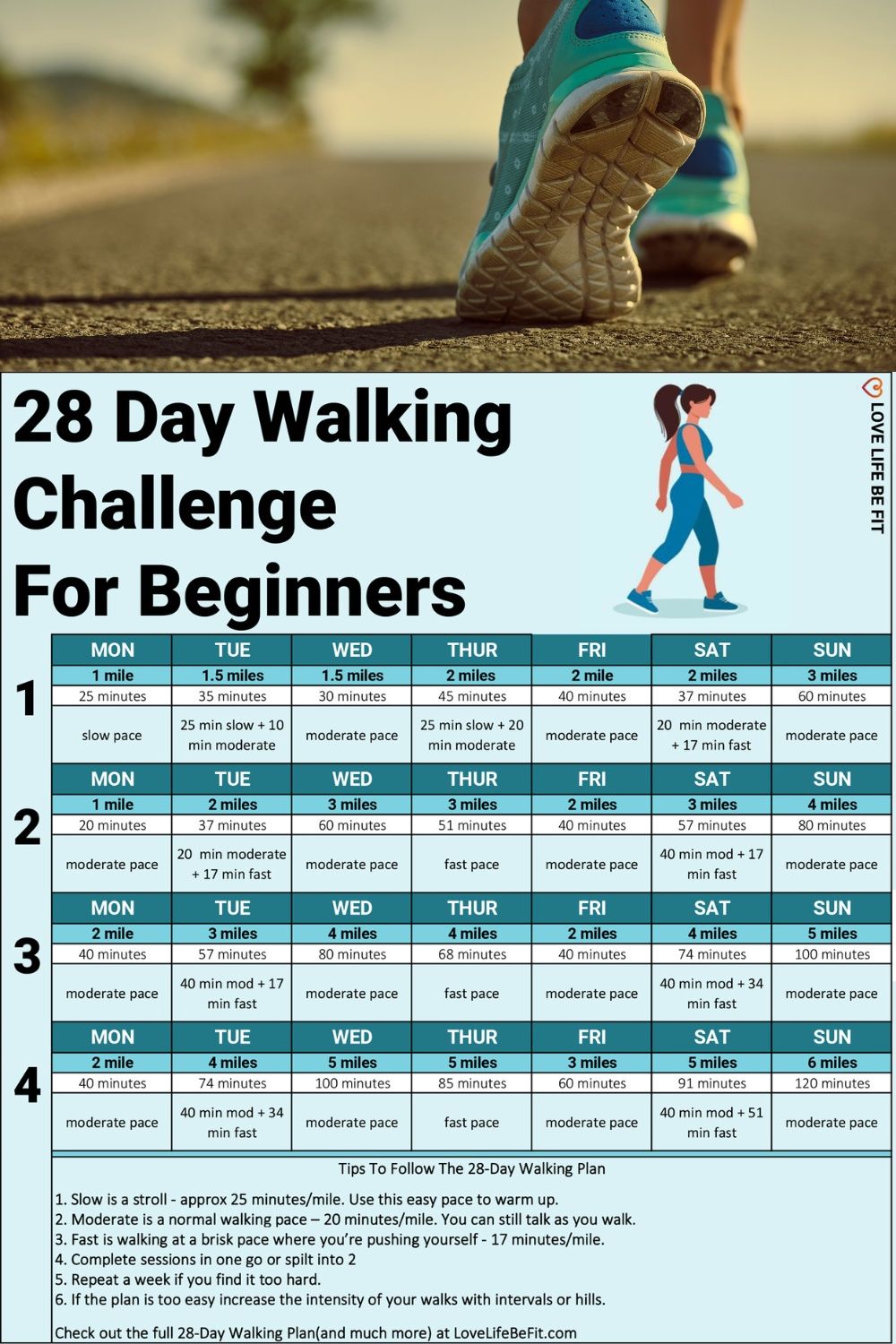 28 Day Walking Plan For Weight Loss Calculator