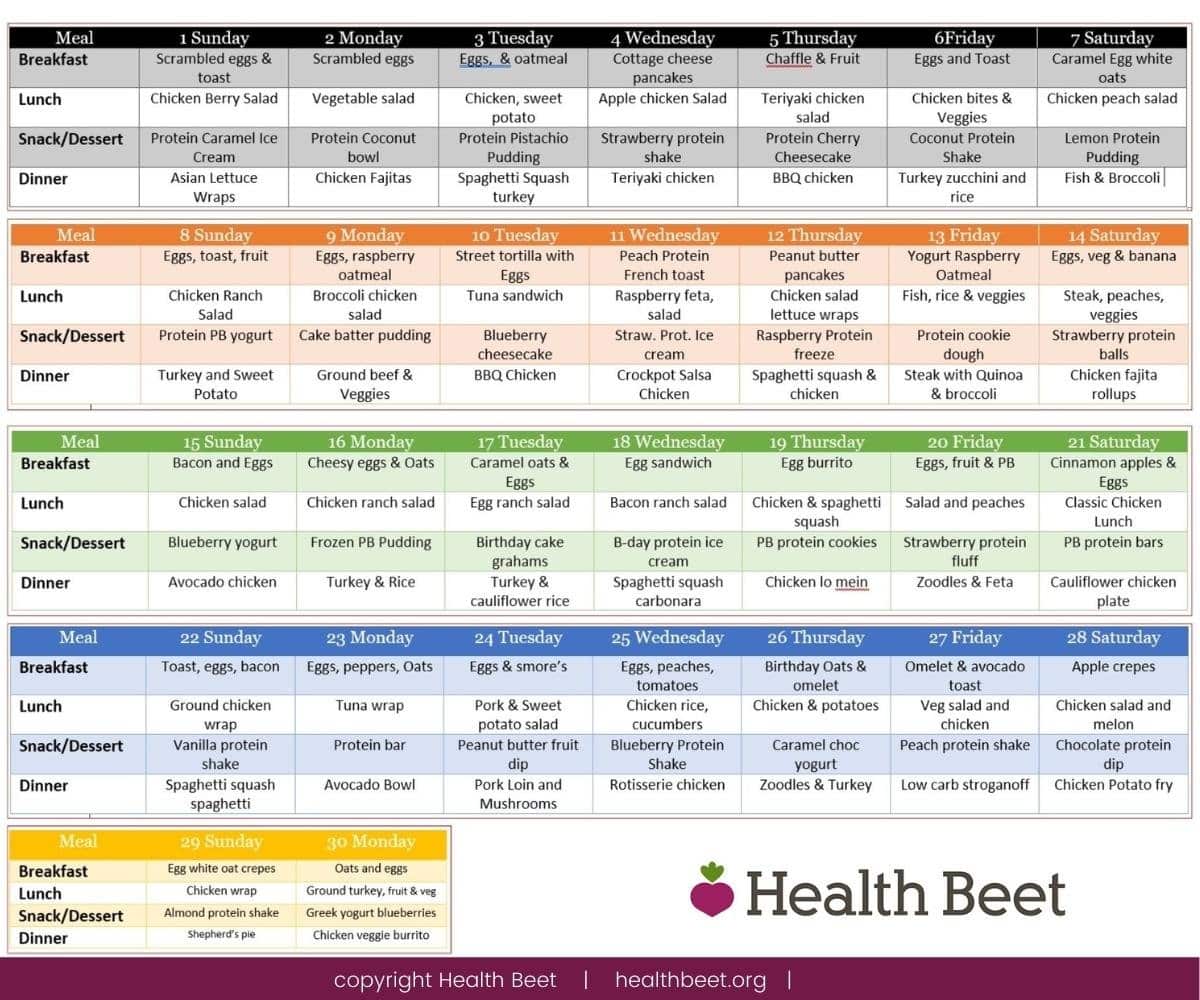 30 Day Meal Plan For Weight Loss Female