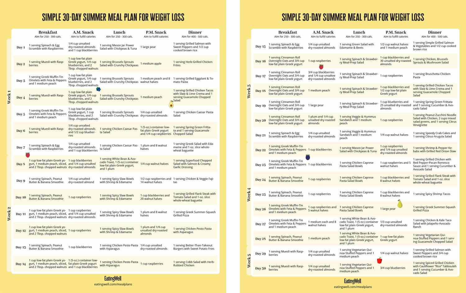 30 Day Meal Plan For Weight Loss Female