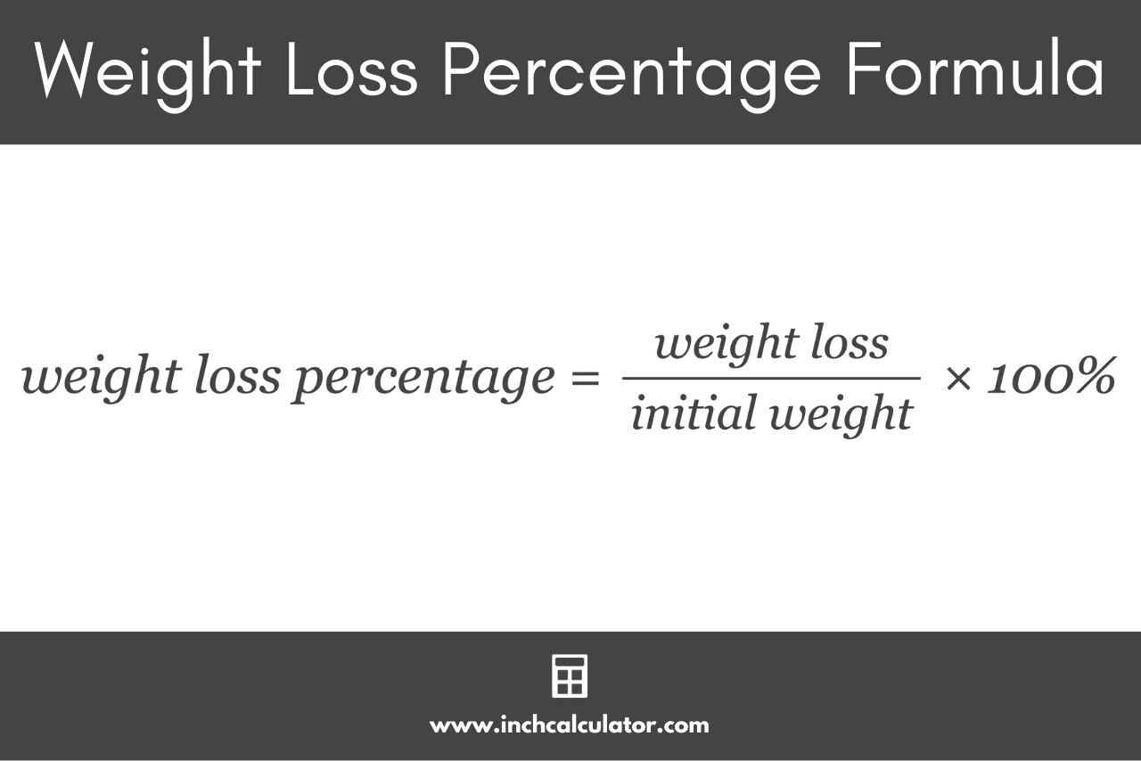 5 Percent Weight Loss Calculator