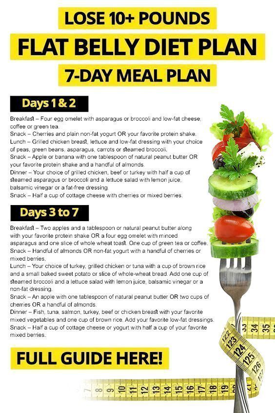 7 Day Detox Diet Lose 10 17 Pounds