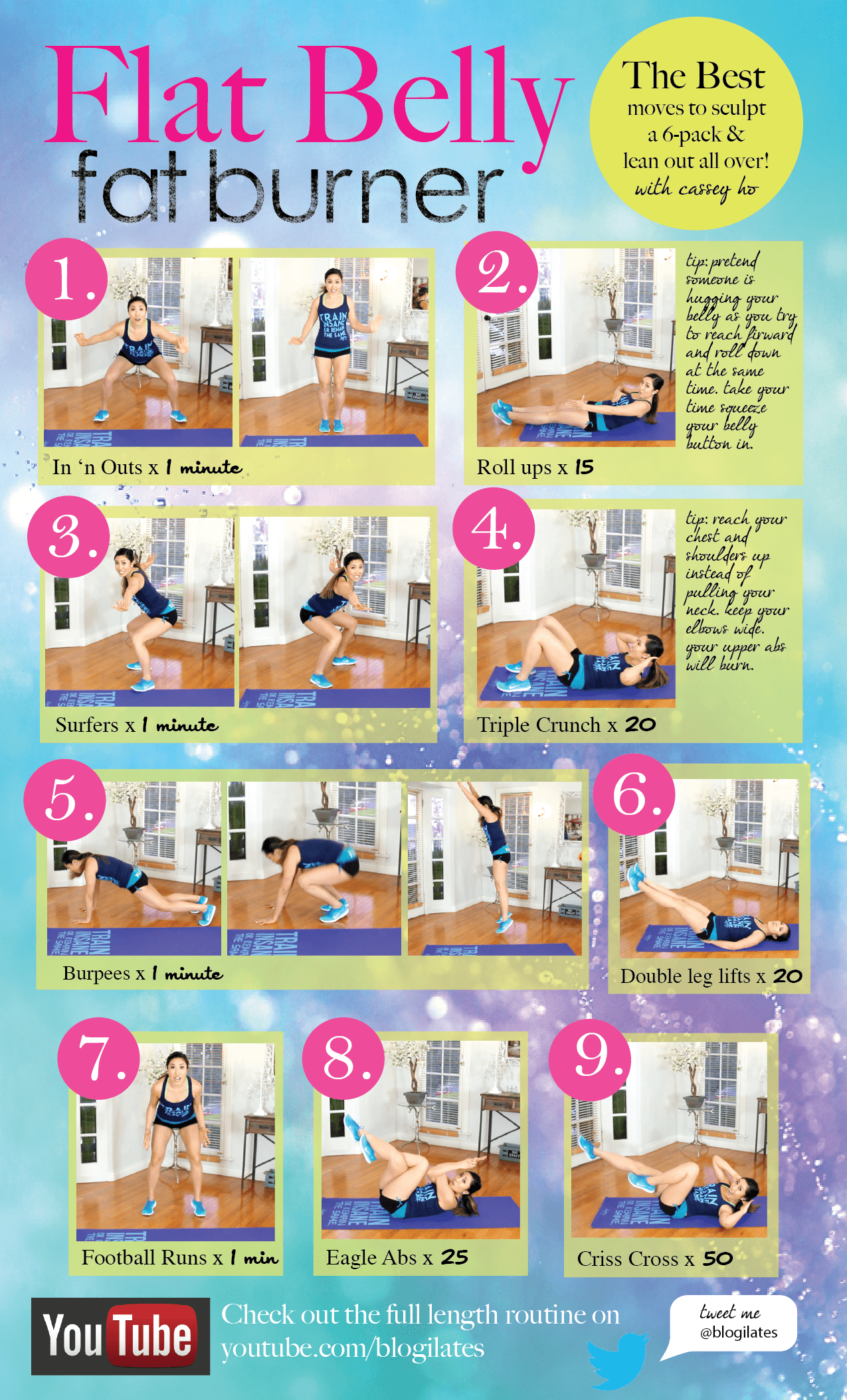 Abdominal Fat Burner