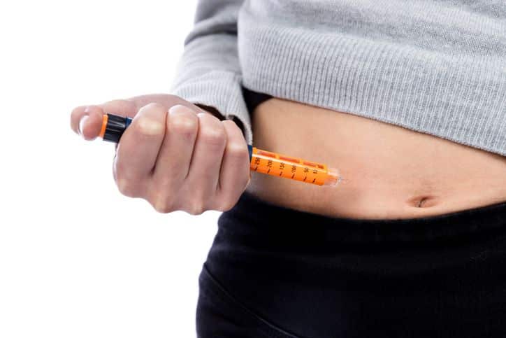 Abdominal Injections For Weight Loss