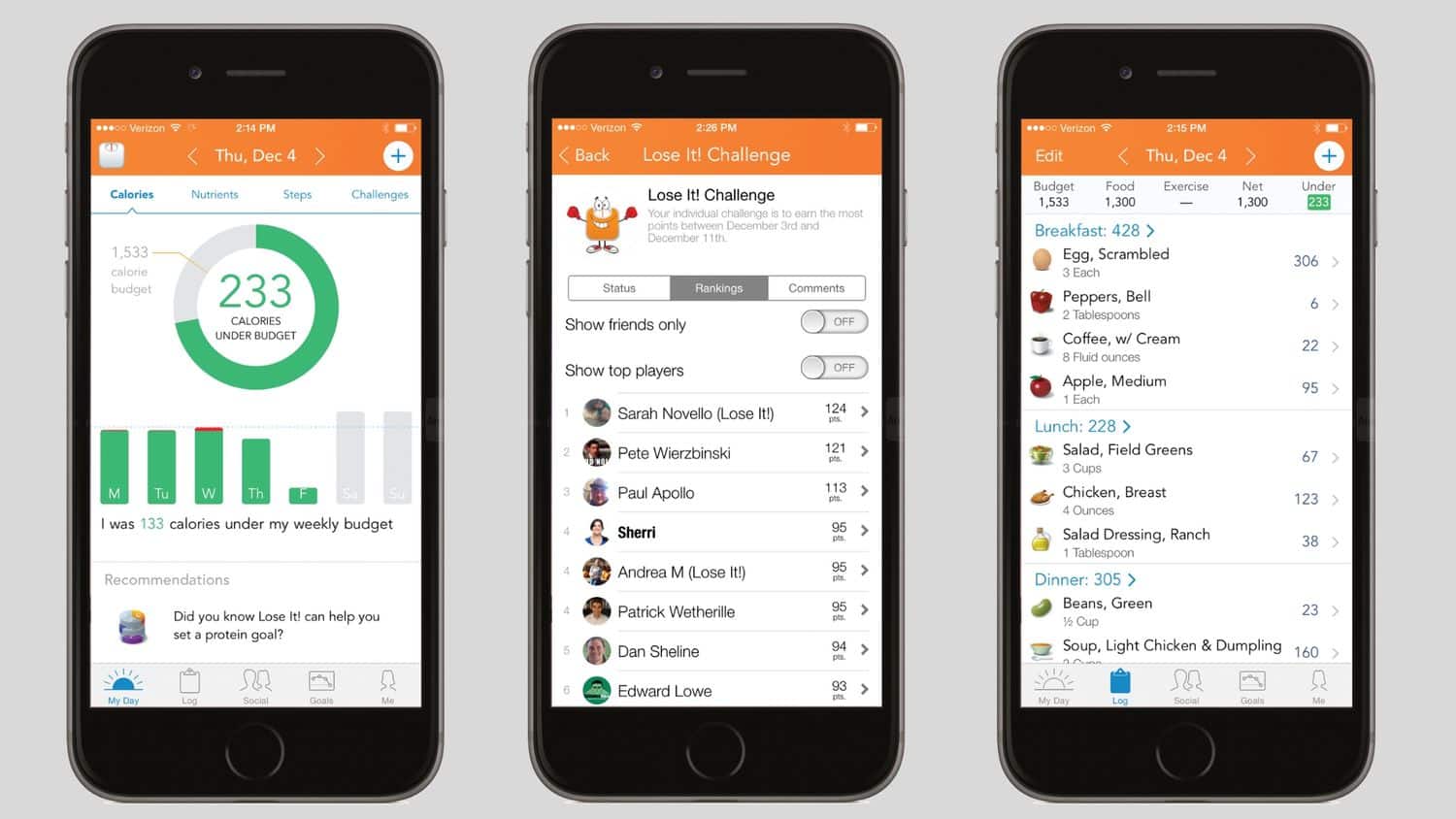 Absolutely Free Weight Loss Apps