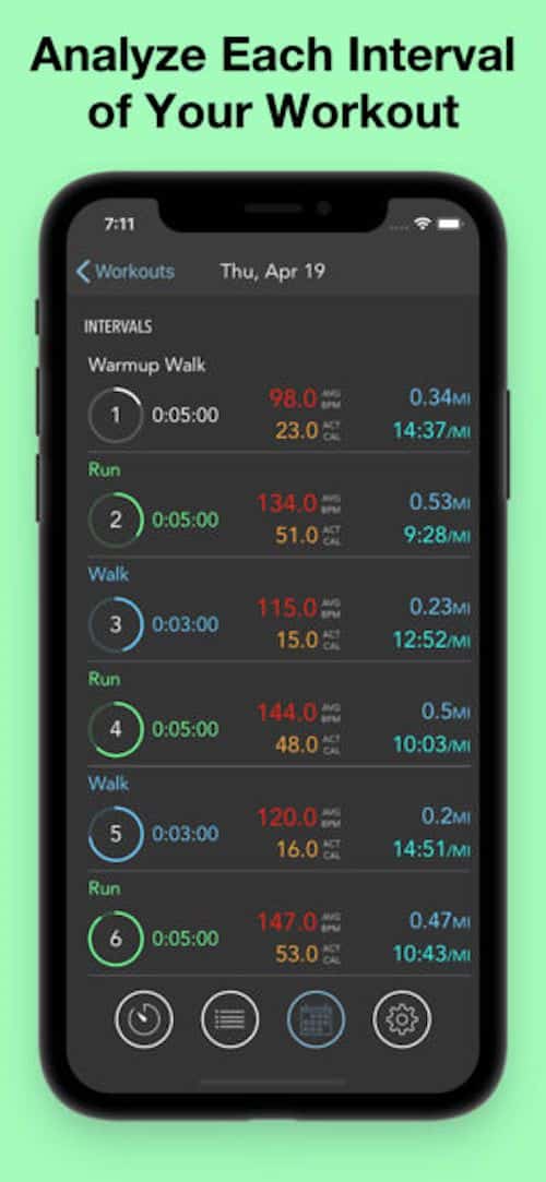 Absolutely Free Weight Loss Apps