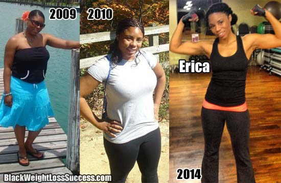 Alli Results Before And After