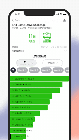 App For Group Weight Loss Challenge