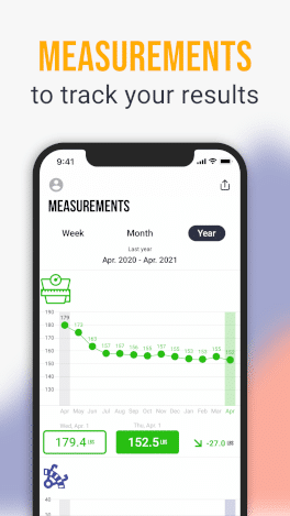 App For Group Weight Loss Challenge