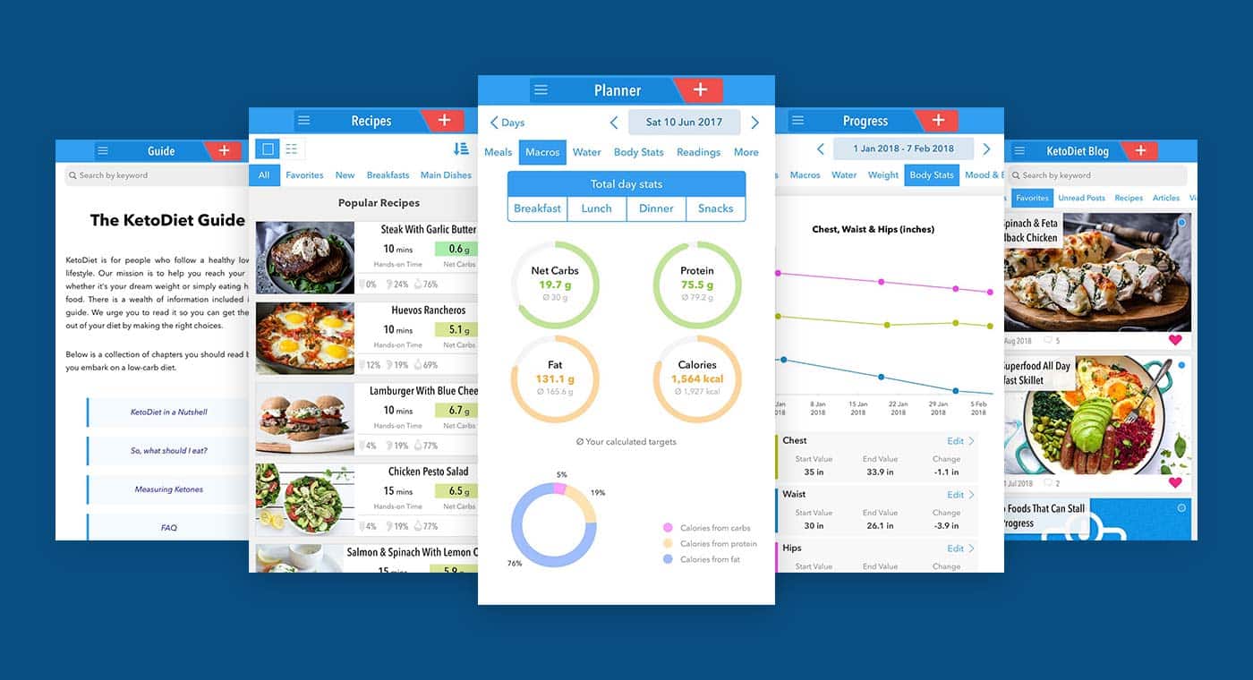 App For Keto Diet