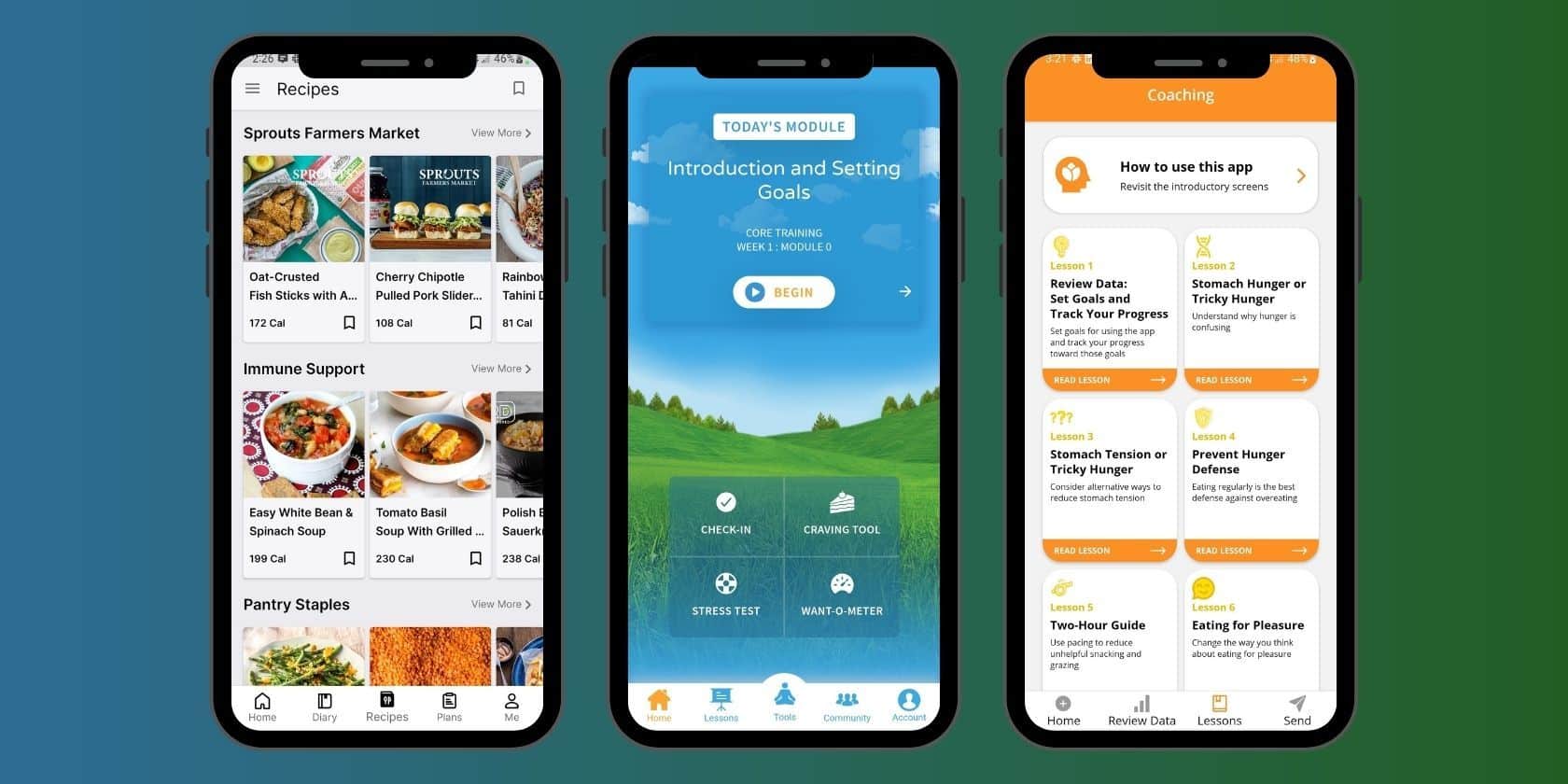 Apps Similar To Noom Apps Similar To Noom
