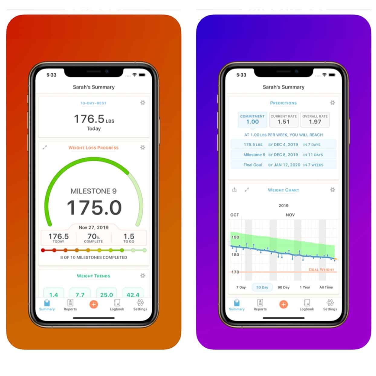 Apps To Lose Weight Fast