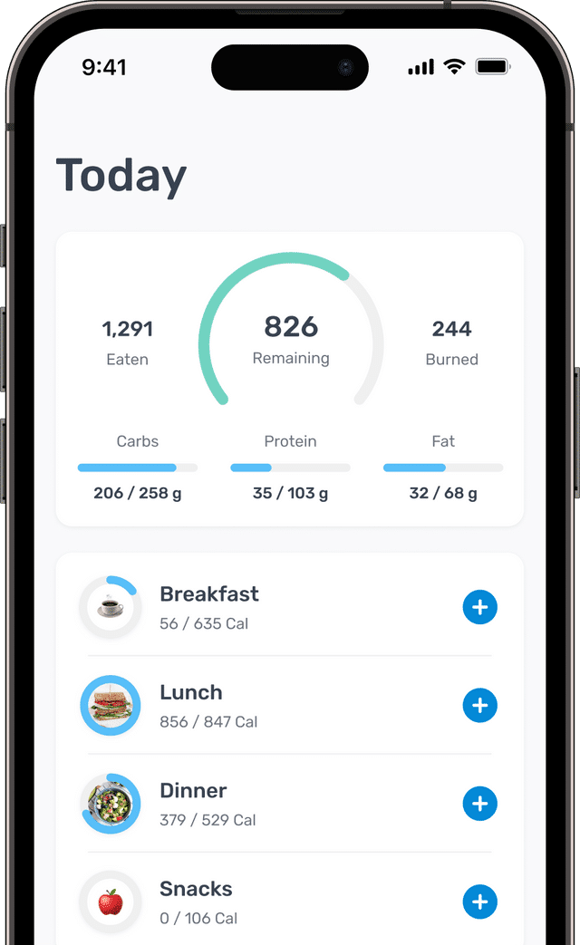 Apps To Track Calories And Weight Loss