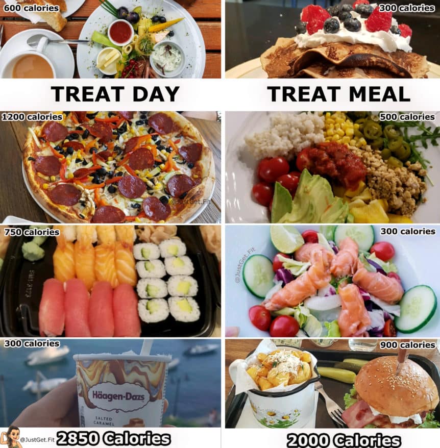 Cheat Meals On A Diet