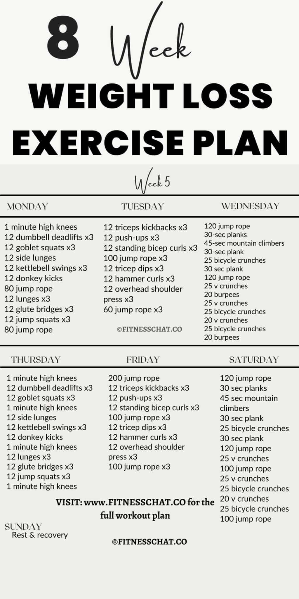 Comprehensive Exercise Plan for Weight Loss Pdf