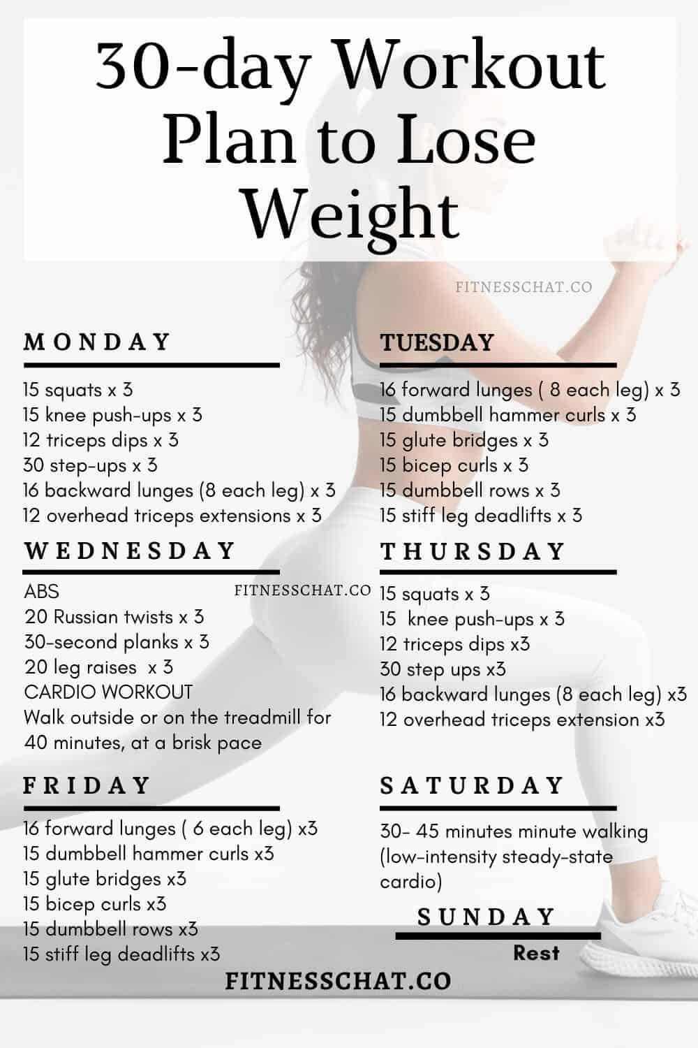 Comprehensive Exercise Plan for Weight Loss Pdf