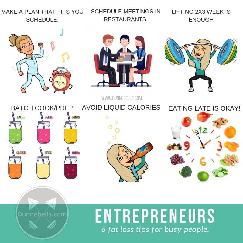 Sustainable Weight Loss For Busy Professionals Sustainable Weight Loss For Busy Professionals